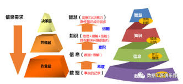 近期体育用品行业关注产品功能与使用体